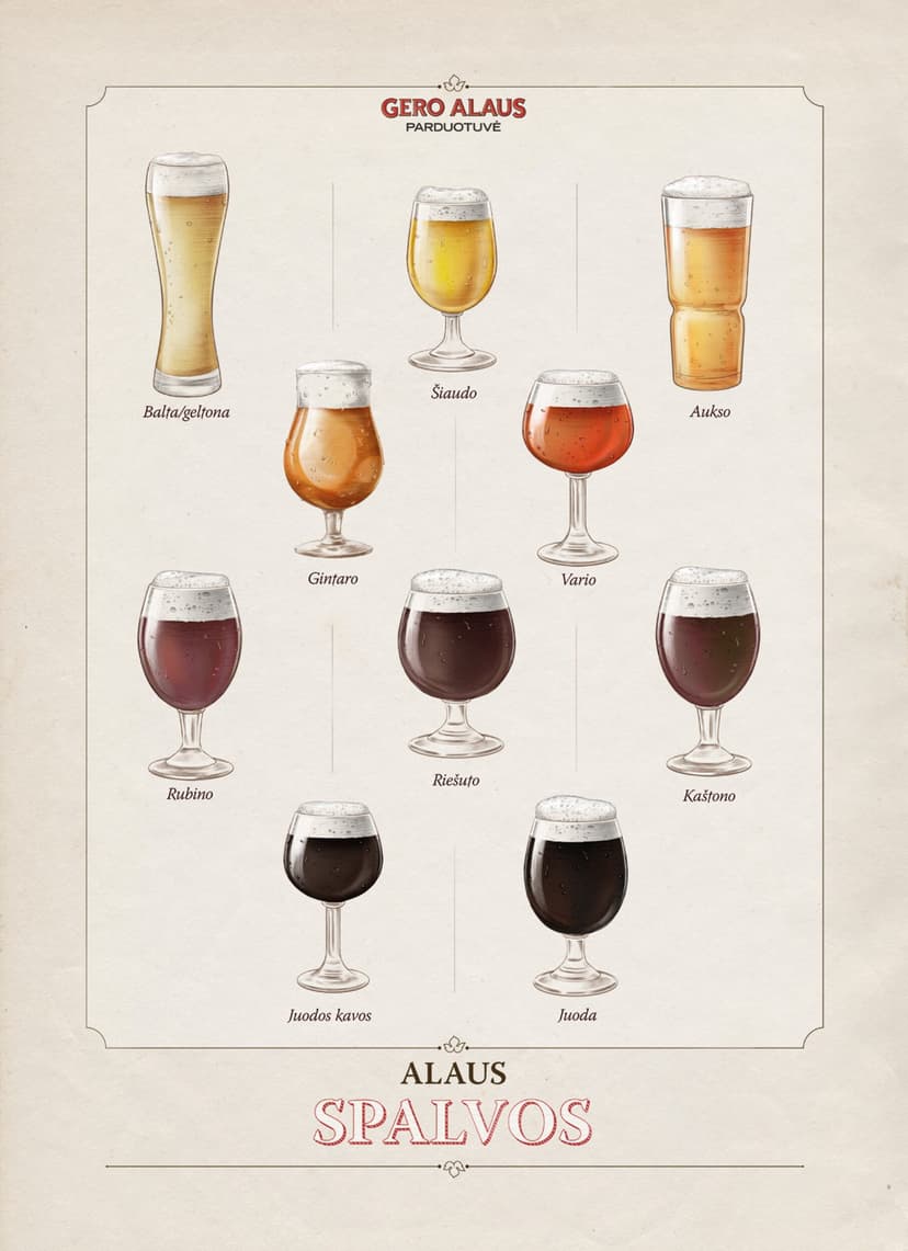 Alaus pažinimo vakaras 2 asm.